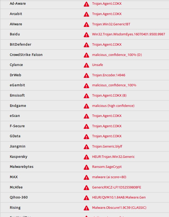 seguridadyredes's tweet image. #Bro_IDS / #exiftool #objdump
$ cat files.log | egrep &apos;\&quot;PE\&quot;\,&apos; | jq .
$ grep -h FuRh3M22gigPaWo2Ji pe.log | jq .

no parece sospechoso no?