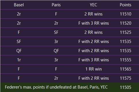 Classement ATP - Page 21 DMK7URFXkAA7rjx