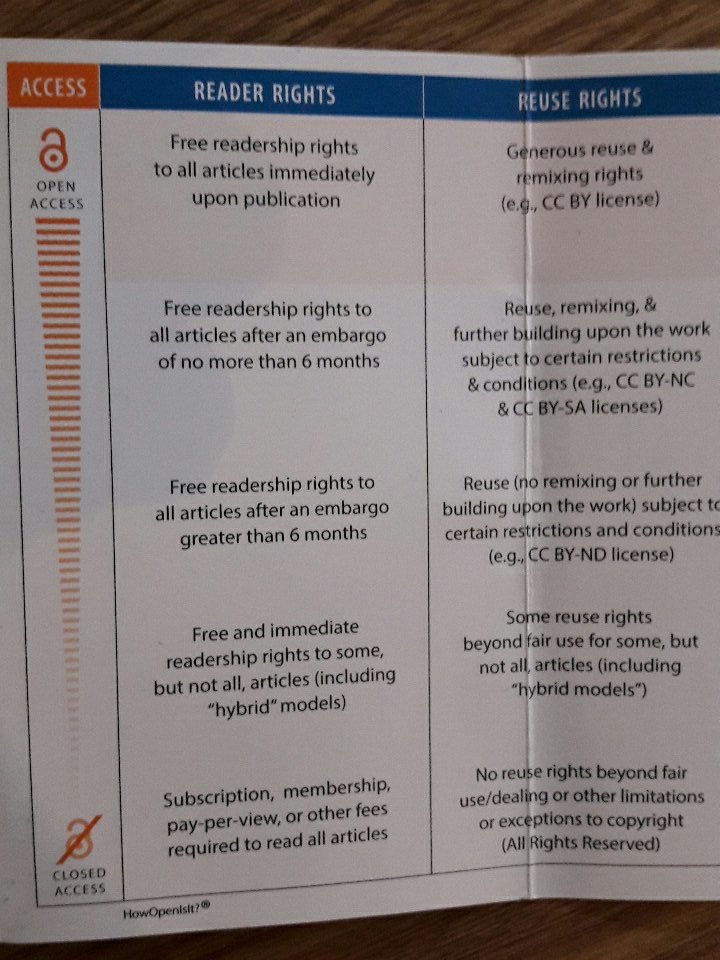 intedalliance's tweet photo. Look for the padlock symbol for information on Open Access to academic literature. @craigmNL https://t.co/YQSICBHJDY
