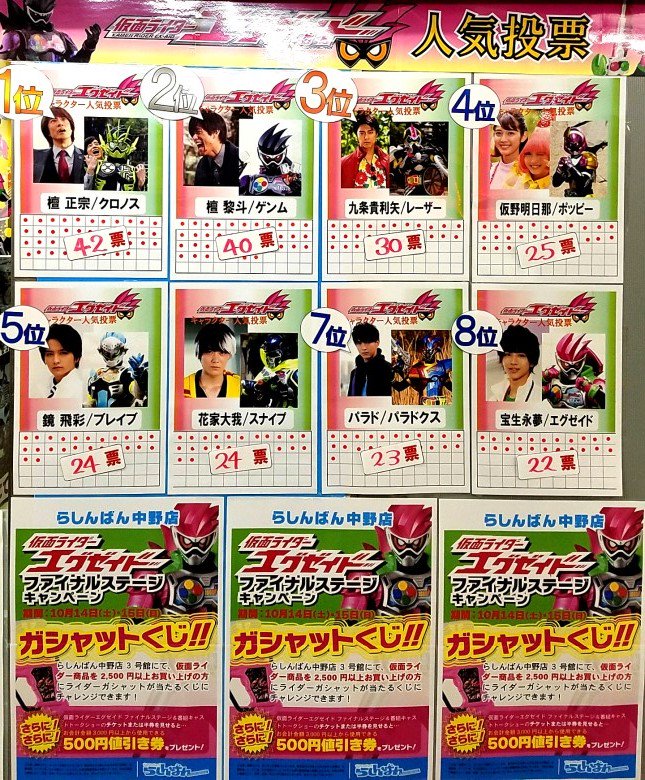 توییتر らしんばん中野店 アカウント統合しました در توییتر らしんばん中野店 イベント情報 仮面ライダーエグゼイド人気投票の結果はコチラです 3号館では引き続き 仮面ライダーエグゼイド ファイナルステージキャンペーンを実施中です 是非 お越し