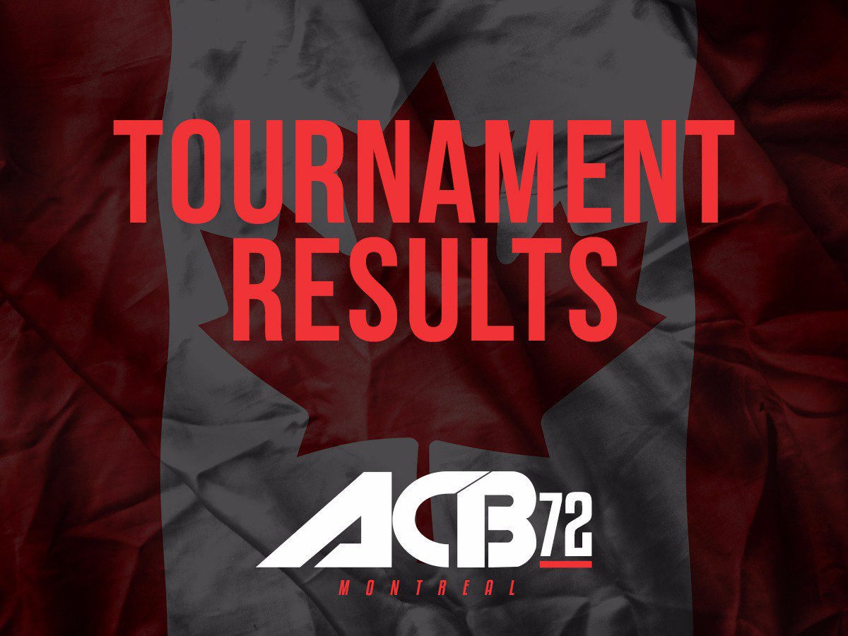 ACA_League's tweet photo. #ACB72 tournament results: https://t.co/xBk1M0LjKL #mma #mixedfight #acbmma https://t.co/6JCOA501zg
