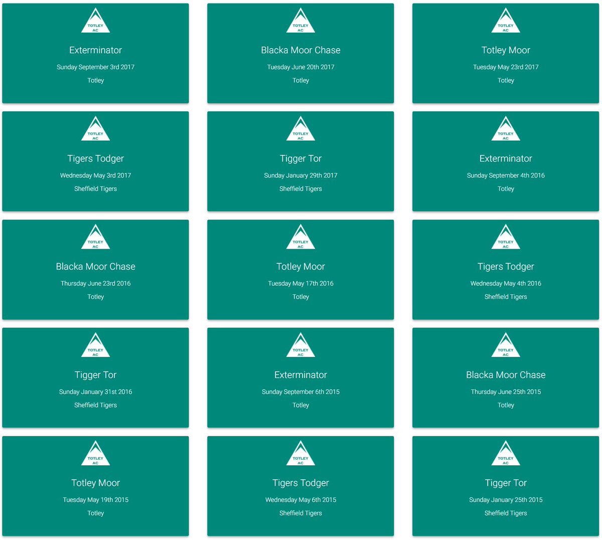 Past 3 year results for <a href="/TotleyAC/">Totley AC</a> now on trailresults.co.uk more still to follow soon...