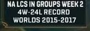 _babiechu's tweet photo. #RIPNA
Stats https://t.co/F4j8RyHDWj