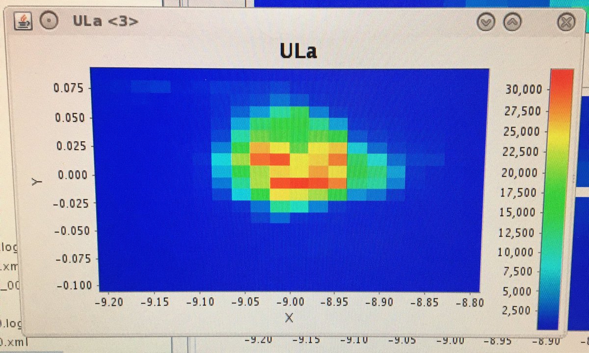 Env.Radiochem.Helsinki (@uoh_rad_chem) on Twitter photo <a href="/geobilbo/">Will Bower</a>'s uranium emoji... microXAS mapping and apparently annoying our hot particles <a href="/geobilbo/">Will Bower</a>'s uranium emoji... microXAS mapping and apparently annoying our hot particles