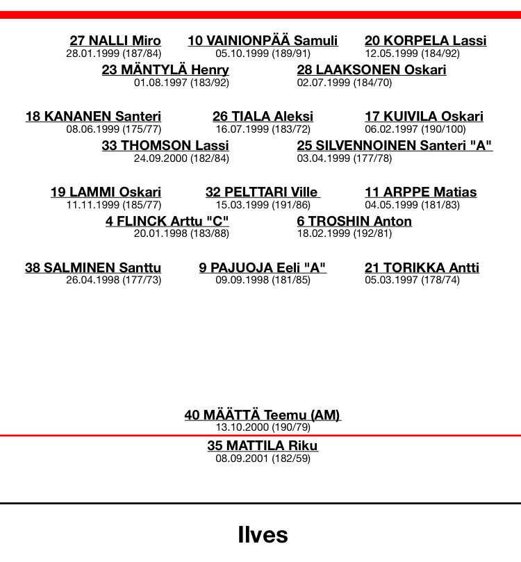 Turnausviikonlopun viimeinen ottelu tänään ja vastassa Hpk. Tällä kokoonpanolla hakemaan kolme pistettä! #akollit #ASMliiga