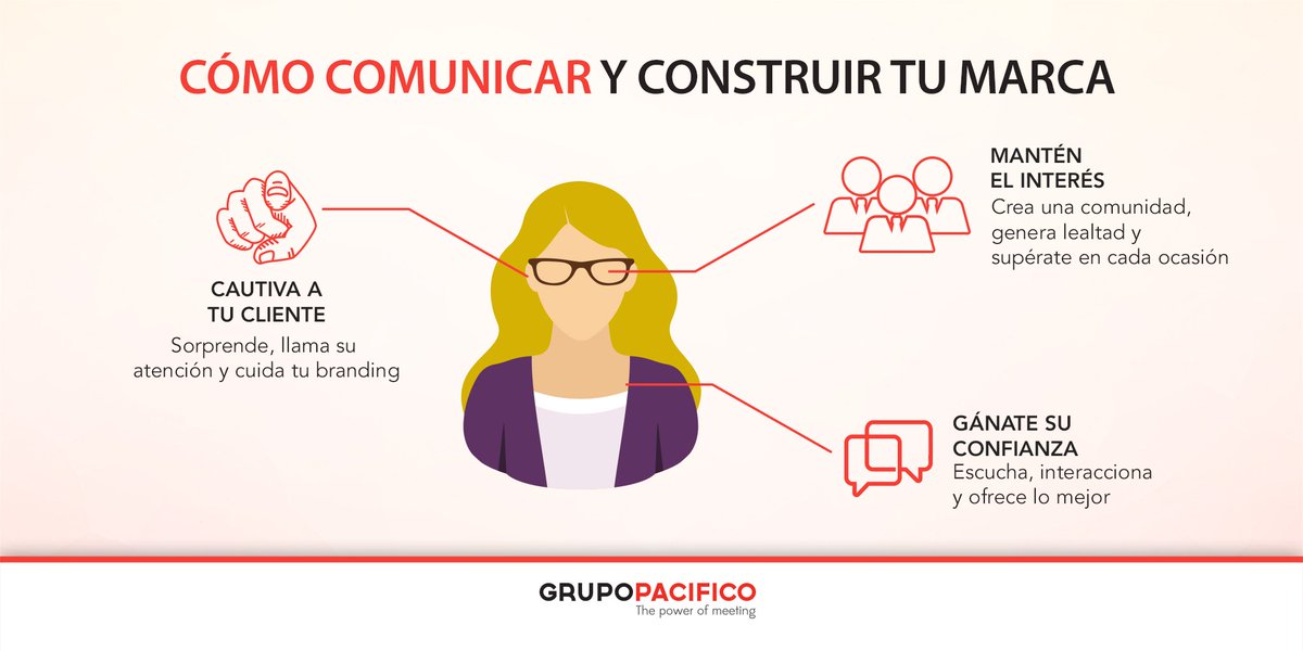 GrupoPacificom's tweet photo. ¿Cómo comunicar y construir tu marca? Debes entrar por los ojos, escuchar y... ¡llegar al corazón! #GPthinking #infografía #FelizDomingo https://t.co/73HNrFSvWy