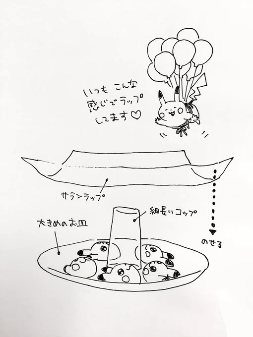 @cute_yui_xxx お返事が遅れてしまい申し訳ないです💦
キャラクターのスイートポテトをきれいに保存する方法、との事ですが!説明が長くなるのでイラストにしてみました////(o^^o)🙏この状態でサランラップしています♪ご参考になるかどうか🙇💦 