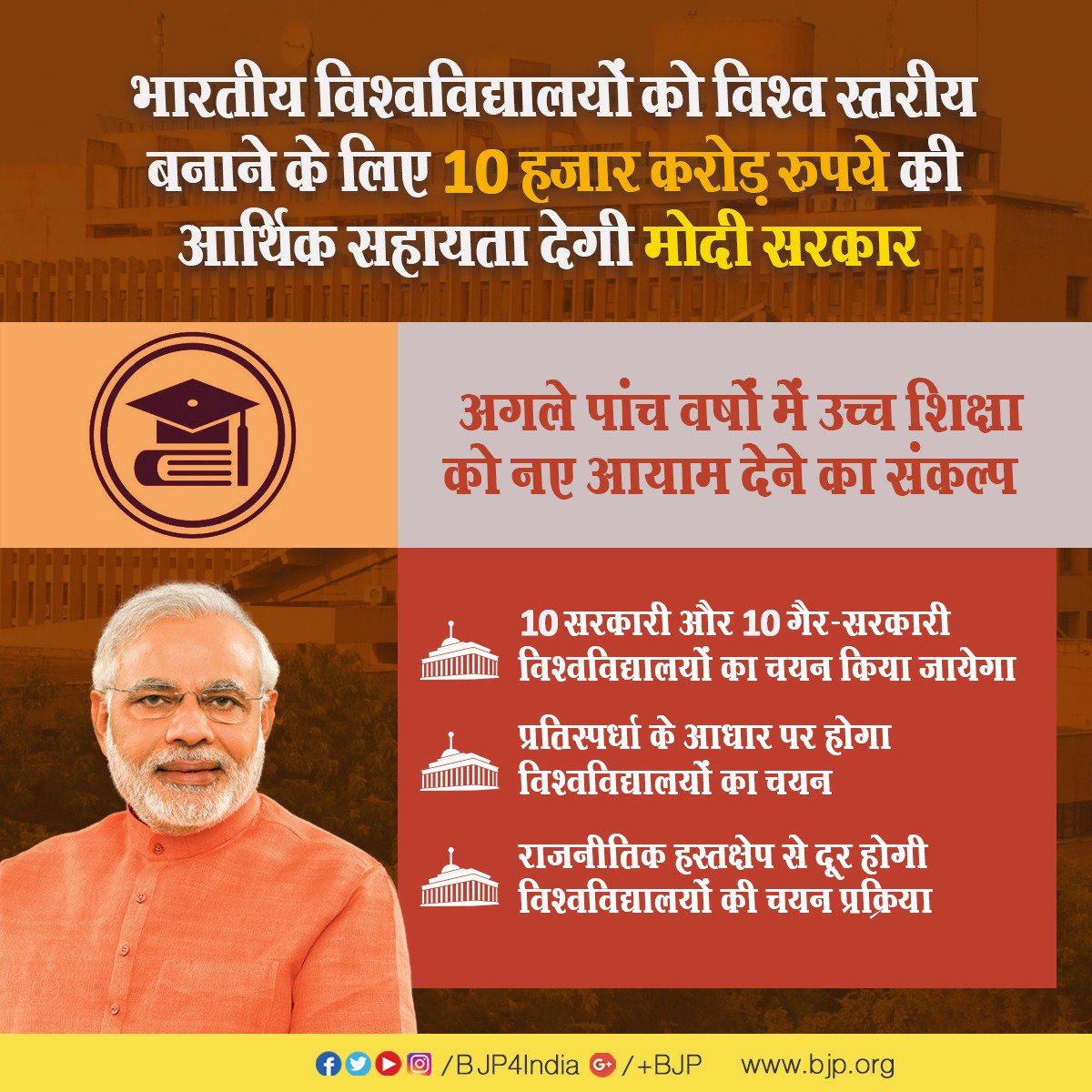 BJP4India's tweet photo. भारतीय विश्वविद्यालयों को विश्व स्तरीय बनाने के लिए 10 हजार करोड़ रुपये की आर्थिक सहायता देगी मोदी सरकार। https://t.co/vIFK7ntetl