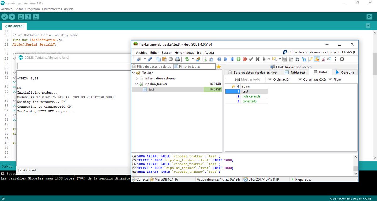 raulrubioescoda's tweet photo. Domingo de ... Enviar datos por GSM --> MySql ¡Prueba superada! Ohhh Yeah!😃 #arduino #aithinker #mascontentoqueunaperdiz https://t.co/A6xzRIZfDy