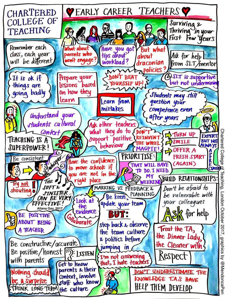 MendoncaPen's tweet photo. What's really important? Children. Final graphics: @CharteredColl @ASTsupportAAli @Doctob @AlisonMPeacock https://t.co/IdxAskRiSd