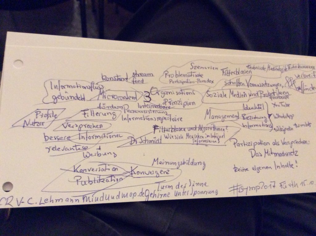 mindundmap's tweet photo. #symp17 #symp2017 @vclehmann soziale Medien richtig angewandt sind „wichtiger Teil des Mediengefüges“! https://t.co/2xENcjfDe3 https://t.co/c85Fo5mceT