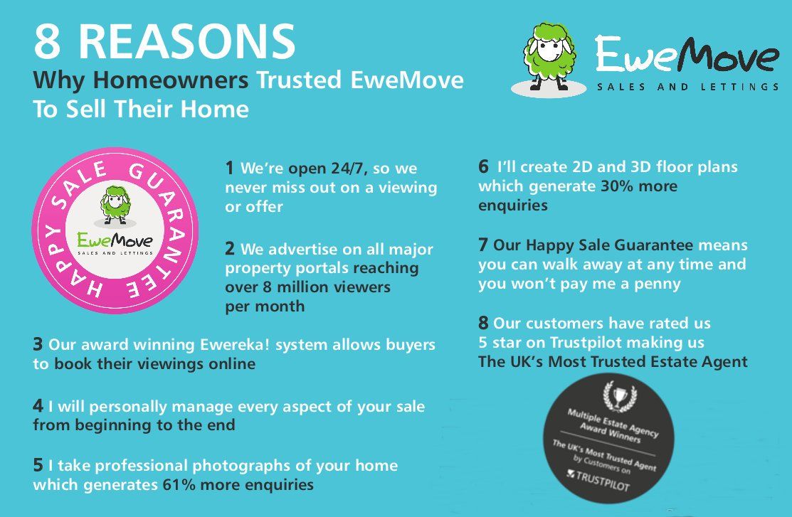 EweMoveCrewe's tweet photo. How are EweMove different? Take a look here.. https://t.co/HjTtXr54al