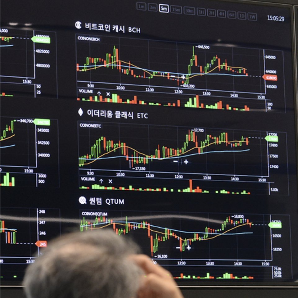 Edwardpumps's tweet photo. Korea's Coinone Launches Physical Cryptocurrency Exchange - Bitcoin News https://t.co/QmM5spBrT3
#LearnCharting with #Edwardpumps https://t.co/nJHud4VSRu