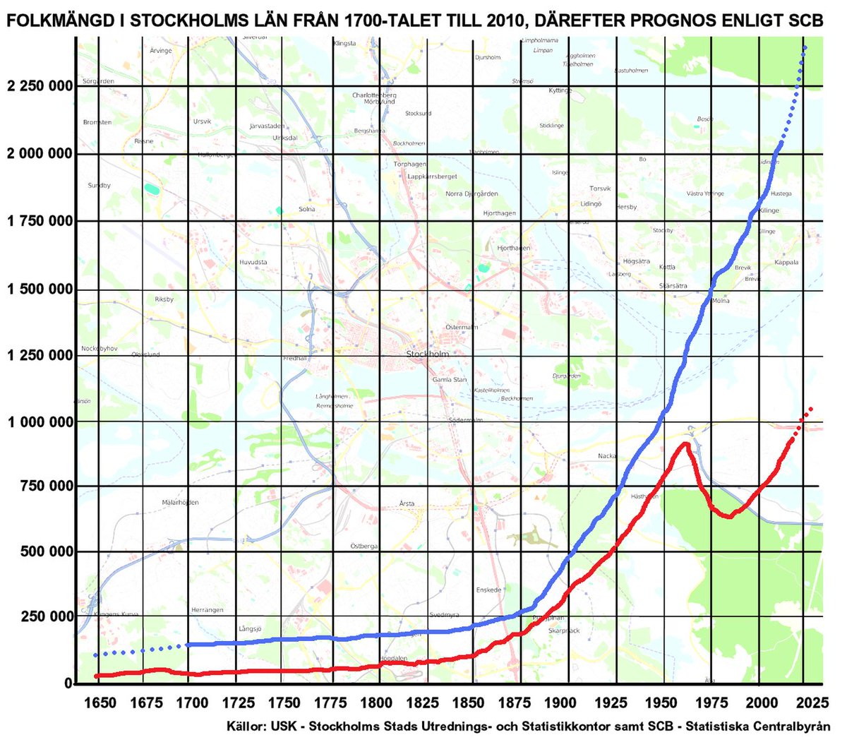SimonOrve's tweet image. Länkar en bild, blå är Stockholms Län. Röd är Stockholms Stad.