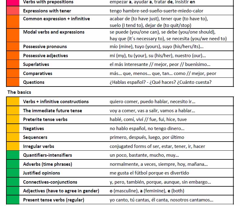 download barriers between women