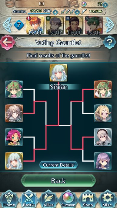 __eyesofdeath's tweet photo. in the end, ninian is winnian
the best timeline happened #TeamNinian https://t.co/ptXsNuelUf