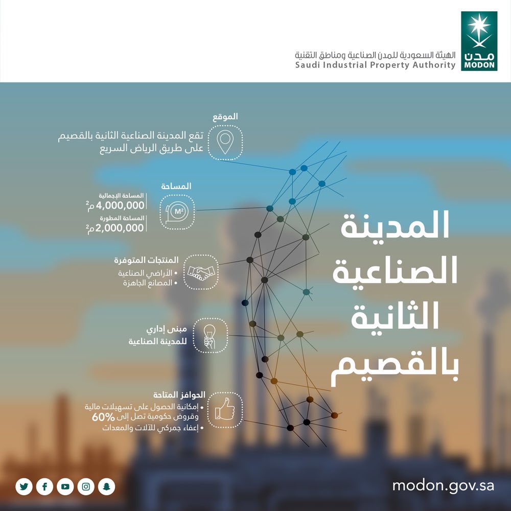 modon_ksa's tweet photo. تعرّف على #المدينة_الصناعية_الثانية_بـالقصيم .. أحد مدننا الصناعية الواعدة على خارطة #الصناعة بـ #المملكة
https://t.co/hFBhfQs8TR https://t.co/qlPGhbBlXd