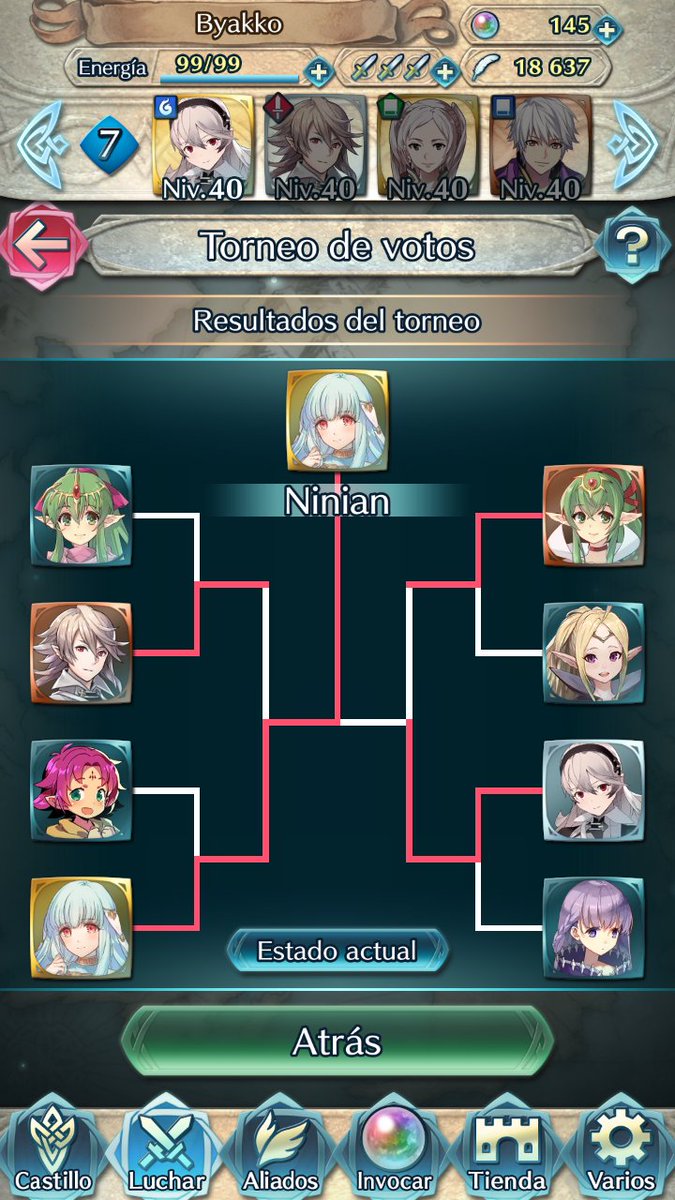 King_Byakko's tweet photo. Hicimos lo que pudimos Team Corrin, pero no pudo ser... Felicidades a ambas. #FEHeroes #TeamCorrin #TeamNinian https://t.co/hlsLTRo8QP
