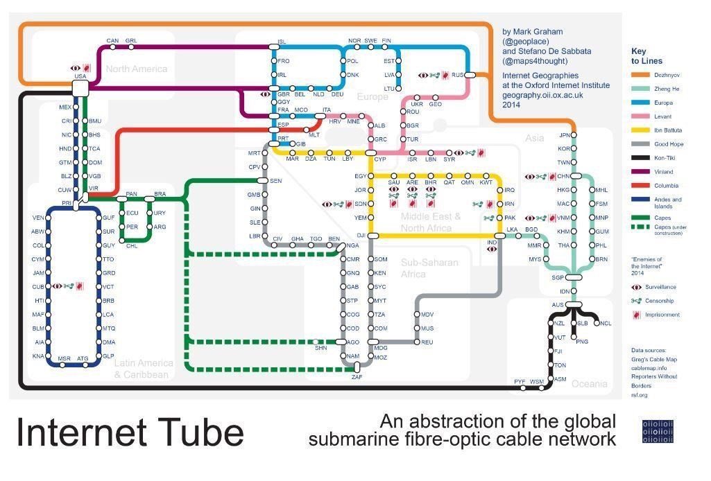 linknovate's tweet photo. The world's new communication lines #weekendreads
The #internetmap via @maps4thought and @geoplace https://t.co/B4v2We1ple