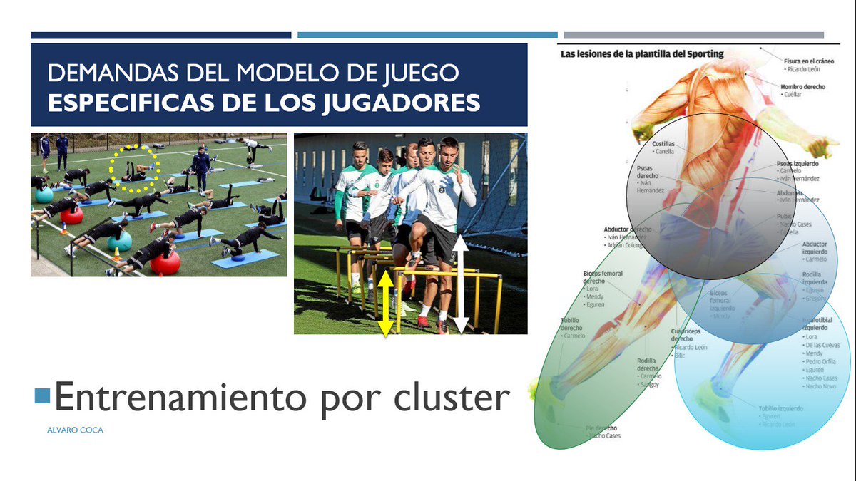 AlvaroCoca_'s tweet photo. ¿Entrenamos para competir?

Enfocamos el #returnToPlay para competir o para entrenar? Cuando acaba el #RTP? 

Nos vemos el 11-N en Granada👔⚽ https://t.co/uOwkKEeoP5