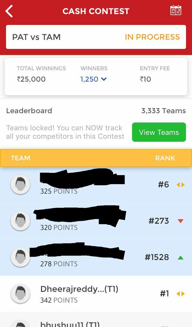 Fantasy_Guruu's tweet photo. If anybody have interest in paid teams Contact dis number through whatsup only 7013470490,💯% winnings
#Dream11 #Dream11expert #Dream11_Tips https://t.co/fylL4ywFeg