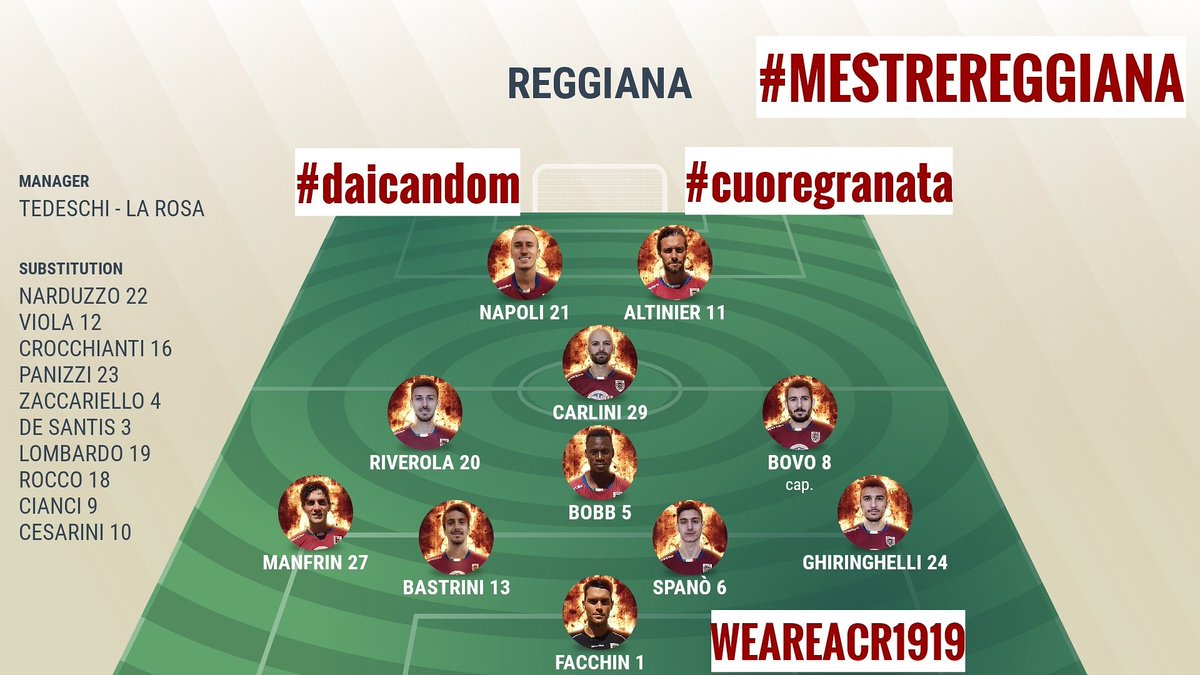 Reggiana1919_IT's tweet photo. #daicandom #cuoregranata #weareacr1919 #mesreg #calcio #seriec
La #Reggiana in campo contro il #Mestre!
#Reggianalineup!
#MESTREREGGIANA https://t.co/TcjlvUwtWd