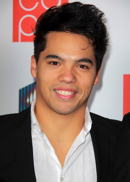 Happy Birthday Dominic Sandoval 