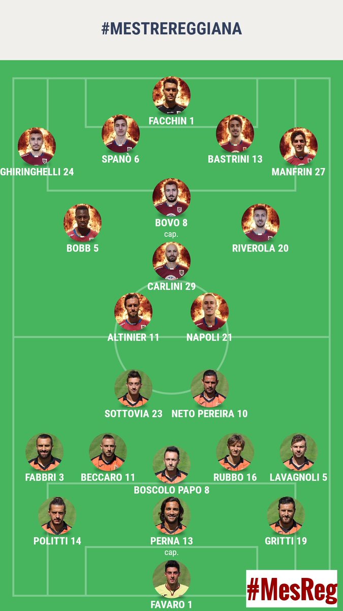 Reggiana1919_IT's tweet photo. #daicandom #cuoregranata #weareacr1919 #mesreg #mestre #reggiana #calcio #seriec
#MESTREREGGIANA: le squadre in campo! https://t.co/zsuInOYPrd