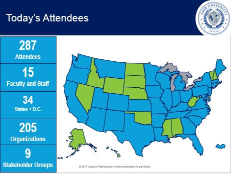 Apexus340B's tweet photo. 289 attendees ready to learn about #340B at today's #340BUniversity in Chicago @ASHPOfficial Leaders Conference https://t.co/DoE4kde4F0