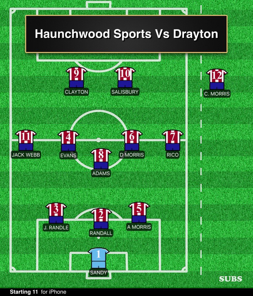 HaunchwoodSFC's tweet photo. Today’s squad from today’s 2-0 win against @Drayton_FC, great game lads!! Goalscorers:@netskie__ @joeysalisbury94 #UTFT #ChinkIsBack #MOM96 https://t.co/NhG3WJrBQ0