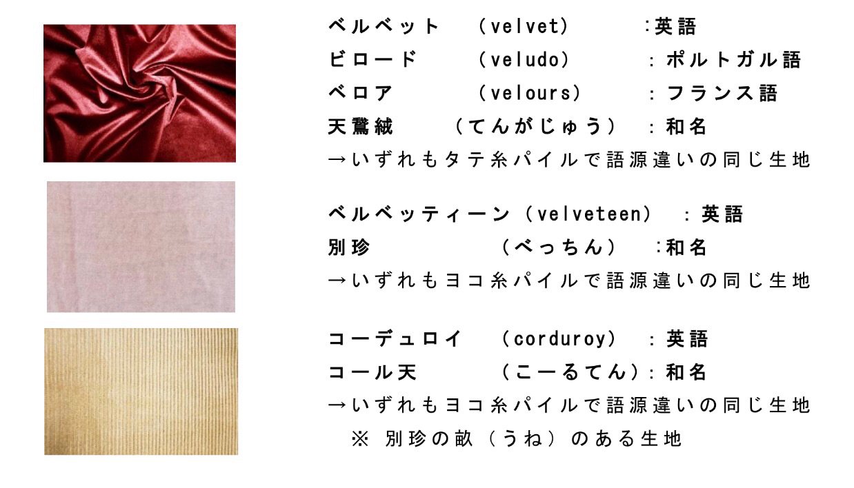Uzivatel うさおりーぬ Na Twitteru ベルベット ビロード ベロア 別珍 コーデュロイが全部同じ生地を指していると 今日まで勘違いしてた ベルベット ビロード ベロア 別珍 コーデュロイ だった Uzivatel うさおりーぬ Na Twitteru ベルベット ビロード ベロア 別珍 コーデュロイが全部同じ生地を指していると 今日まで勘違いしてた ベルベット ビロード ベロア 別珍 コーデュロイ だった