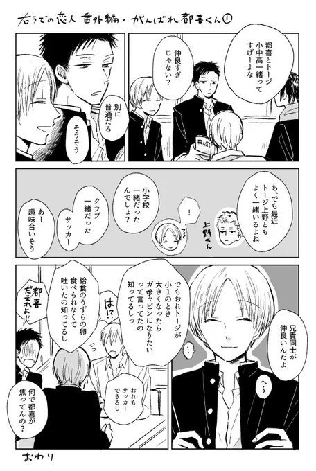 (創作BL)今月お休みなので右うでの恋人番外編です 