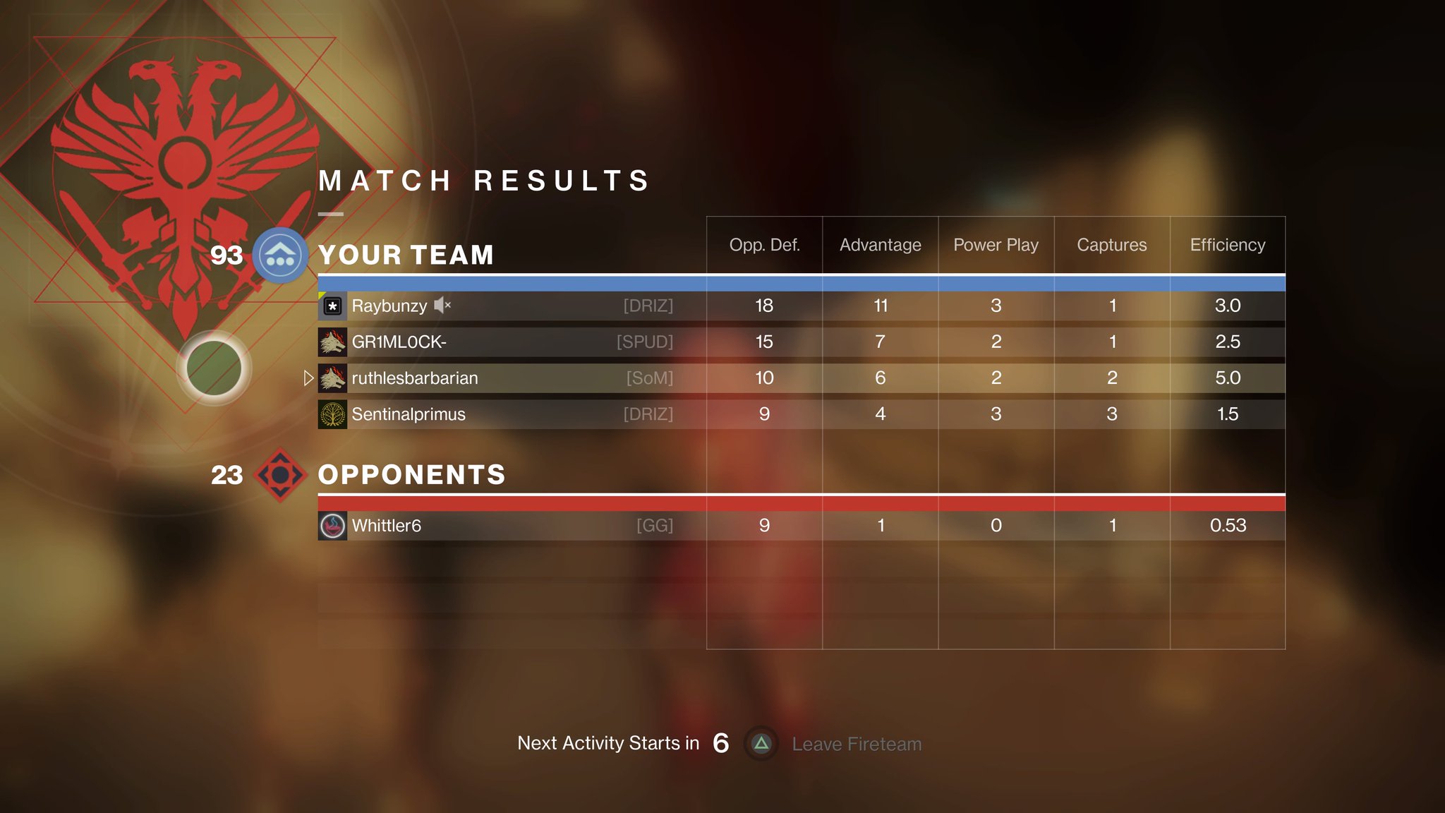 DMLn-09VAAIaT2K.jpg:large