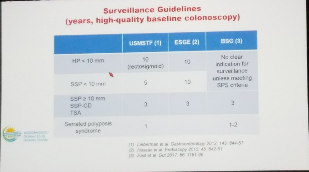 Anita Afzali MD, MPH, MHCM, FACG, AGAF (@ibd_afzali) on Twitter photo Dr Kahi, Remember our guidelines for SSP #WCOGatACG2017 #colonoscopy #colonpolyps Dr Kahi, Remember our guidelines for SSP #WCOGatACG2017 #colonoscopy #colonpolyps