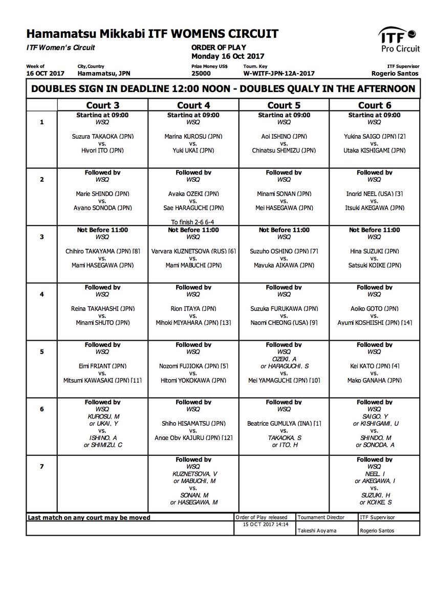 HWOPEN's tweet photo. 本日の結果と明日のOOPです!!
明日はお天気期待したいですね!!
#hmilo #tennis #ITF #浜松 #三ヶ日 https://t.co/sPdnBV52Ob