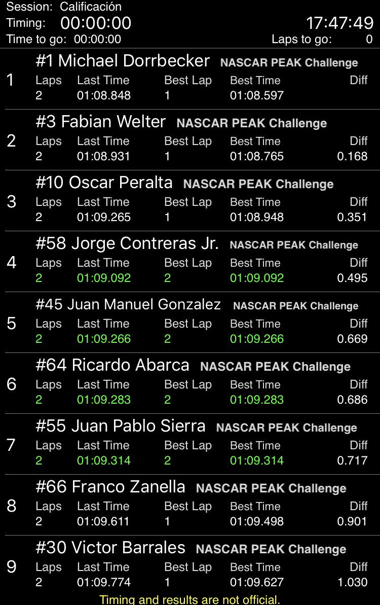 2b RACING tweet media