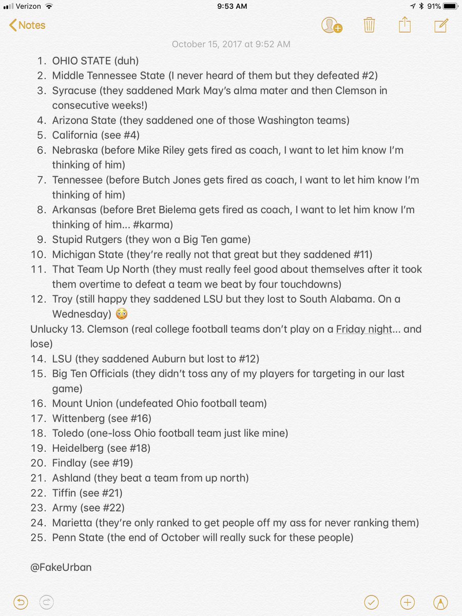 Here’s how I voted in this week’s Amway coaches poll.