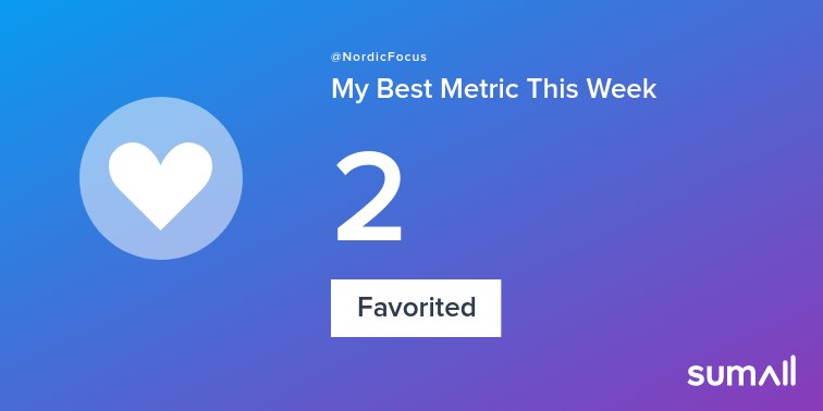My week on Twitter 🎉: 2 Favorited, 1 Tweet. See yours with sumall.com/performancetwe…