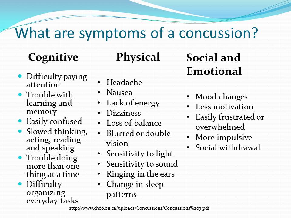What are symptoms of a concussion?
#arnprior, #mcnab-braeside