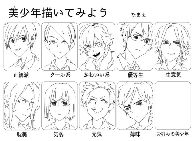 こっちの方も結構ステレオタイプになった気がする 