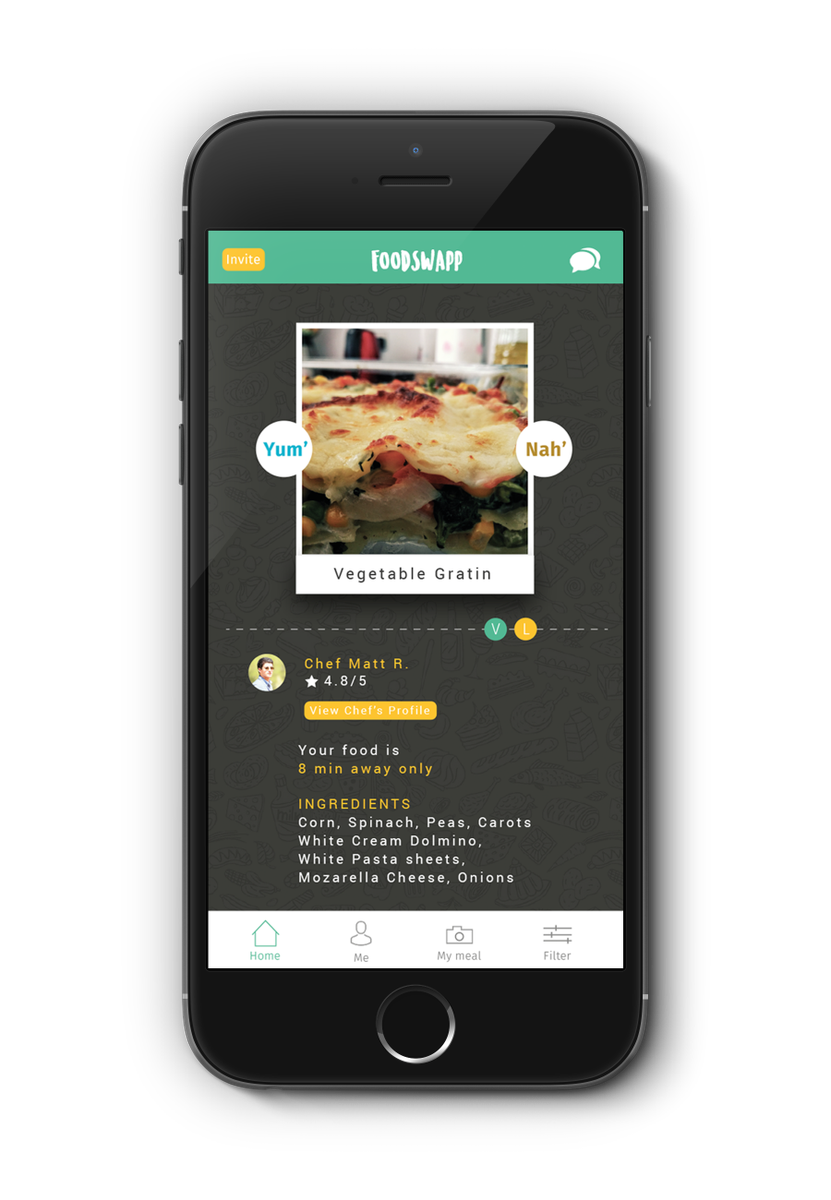 NoelleGhanem's tweet photo. FoodSwapp "It's like Tinder but for Food" - From an idea to a vision.
Read the #design process of @FoodSwapp here: https://t.co/Pxc98y1yN3  #UX https://t.co/1FG9R3jRsA