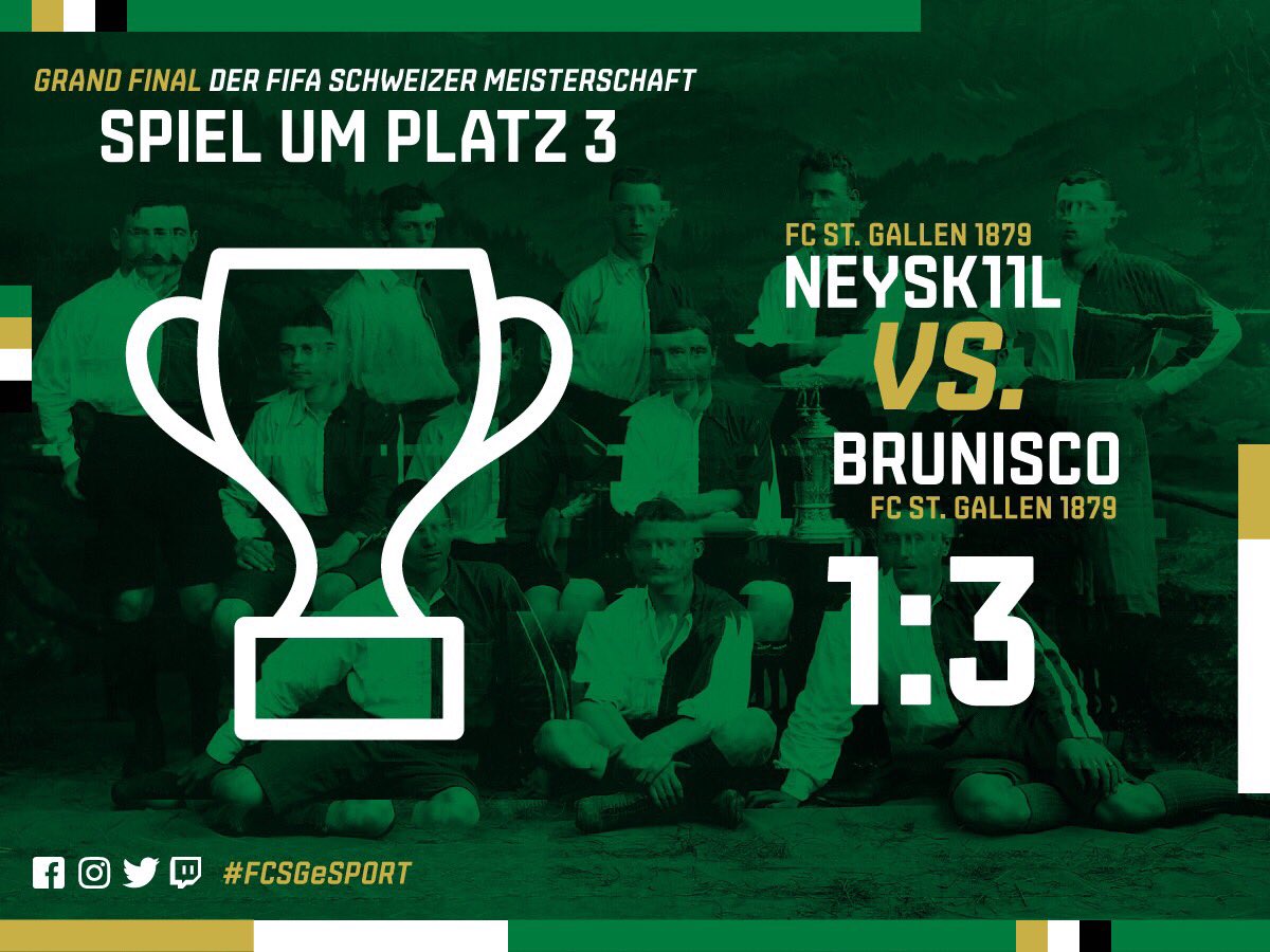 FCSG_1879eSport's tweet photo. An unserer 1. #FIFA 🇨🇭Meisterschaft landen beide Spieler in den Top 4. Glückwunsch #Brunisco zu Platz3🥉! #Neysk11L auf Platz4💪 #fcsg #esport https://t.co/qMUdkHw5Gs