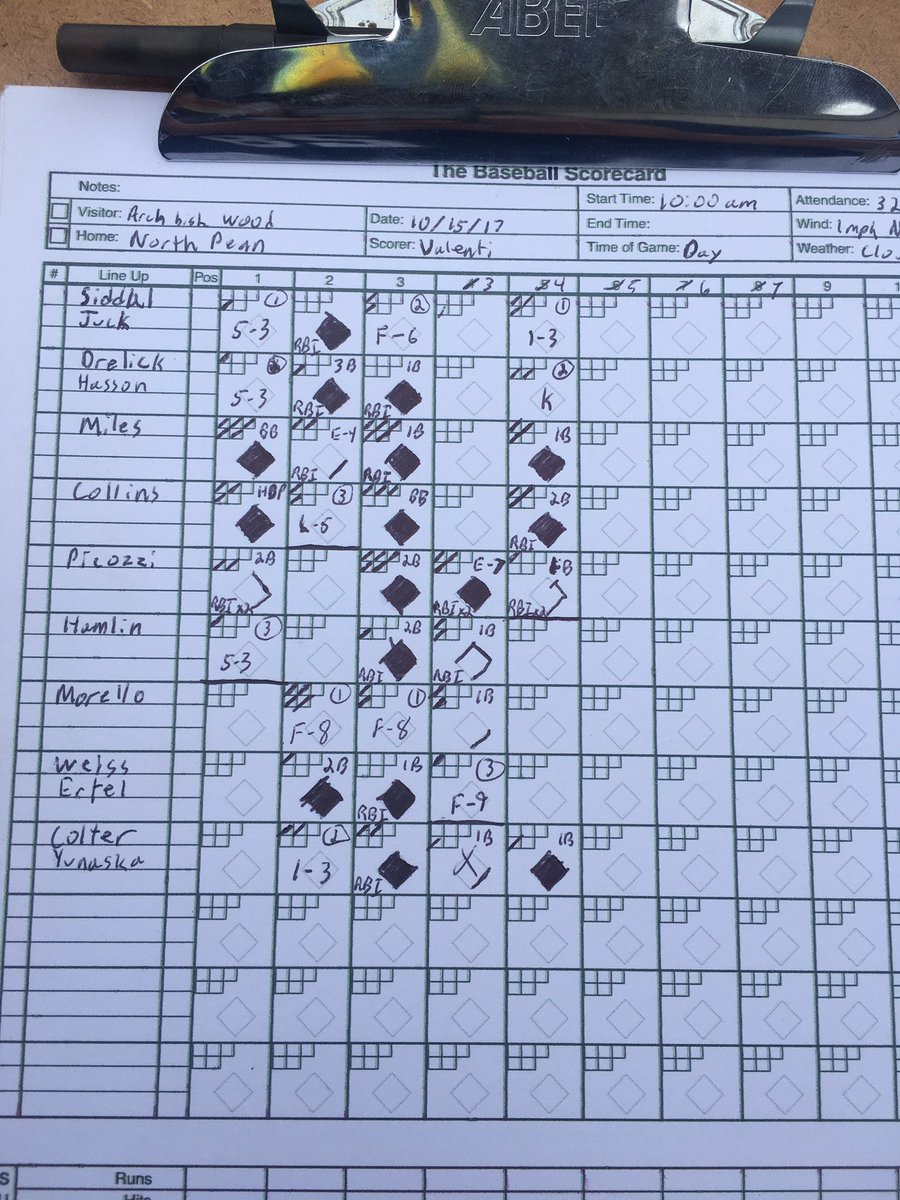 NPKnights's tweet photo. Navy Knights take game one 16-2. Morello and Weber on the mound for 5 strong. Civil War is up next: 12:30 @EBFBL https://t.co/trwtqX2gAf