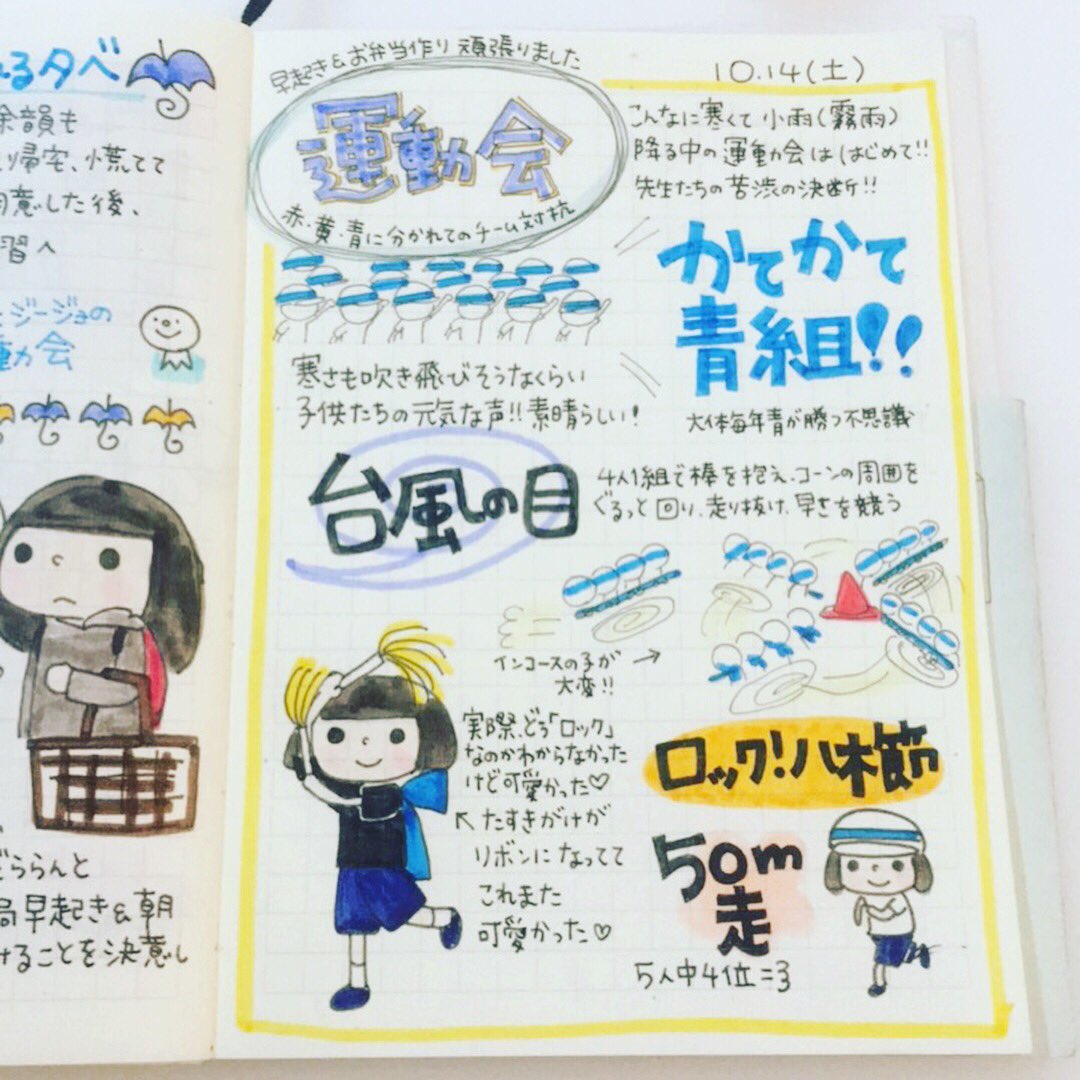 ピチコ舎 10月14日の絵日記です 運動会 小学校 八木節 ロック 絵日記 手書きツィート お絵描き イラスト T Co R2ky2twtj6 Twitter