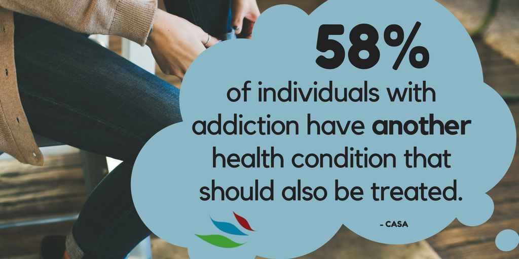 RecoveryAnswers's tweet photo. » Addiction Facts &amp; Figures! https://t.co/GxXliea5De https://t.co/4t0SkWShiF