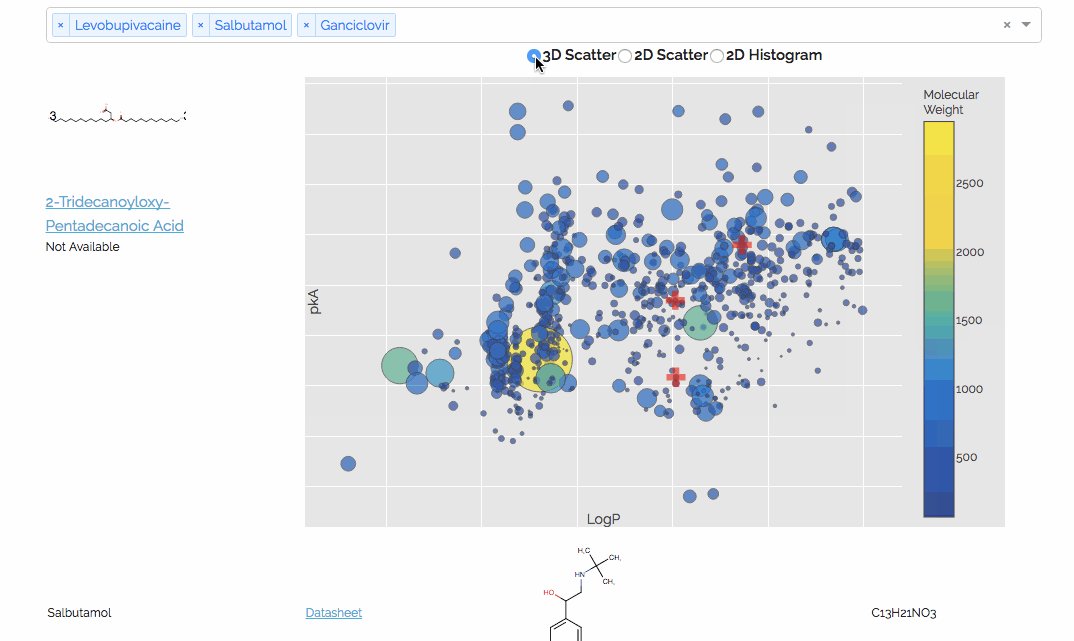 andreipak's tweet photo. #Dash is a #Python framework for building analytical web applications.   https://t.co/ng14gNjn5y #dataviz https://t.co/6reBrx6GyH