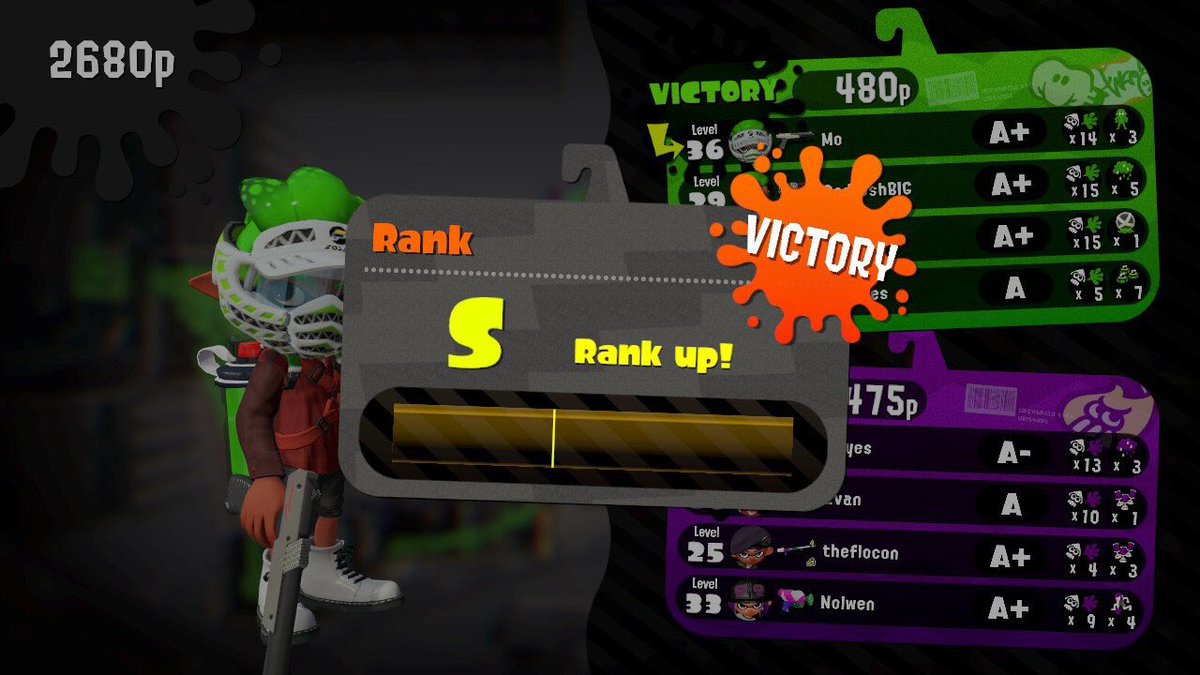 Mega_Arcanine1's tweet photo. Just got my weapon shine and S rank 🔥🎉🎊🐙 #NZap83 #SuperFresh #Splatoon2 #NintendoSwitch https://t.co/ne71u6yH5Q