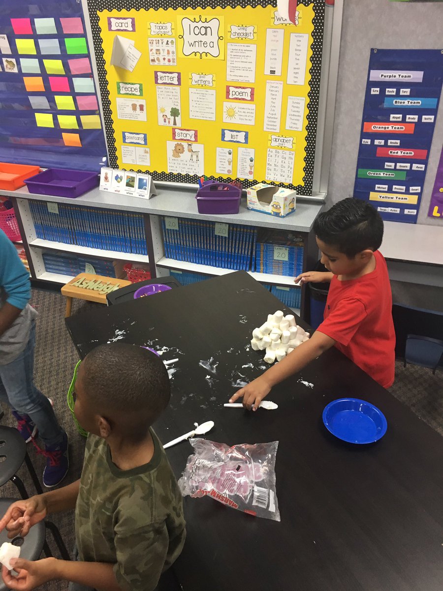 sweetn1st's tweet photo. STEMChallenge Friday! Making a plan to build an igloo out of marshmallows! #gentryproud https://t.co/gtCvRiXohx