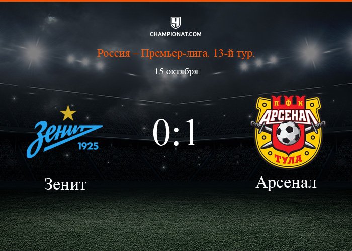 Внезапно. Тульский клуб побеждает в Санкт-Петербурге!
Поздравляем болельщиков «канониров» 💪
#ЗенитАрсенал

▶️ ВИДЕО: on.championat.com/l3F3