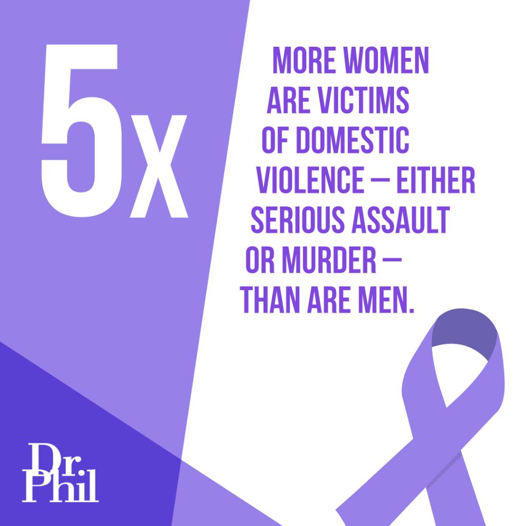DrPhil's tweet photo. Here are 4 statistics that show the prevalence of domestic violence in the US: https://t.co/QR8mt9YDgZ #DomesticViolenceAwarenessMonth https://t.co/898bOUEUDU